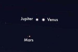 На этой неделе Юпитер, Венера и Марс образуют треугольник в предрассветном небе