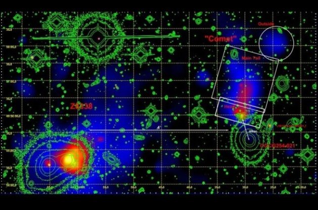 Астрономы обнаружили самый длинный галактический газовый хвост