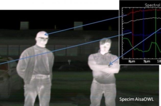 SSBDS состоит из нескольких датчиков и камеры