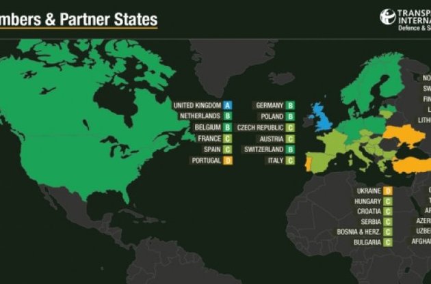Украина относится к странам с высоким риском коррупции