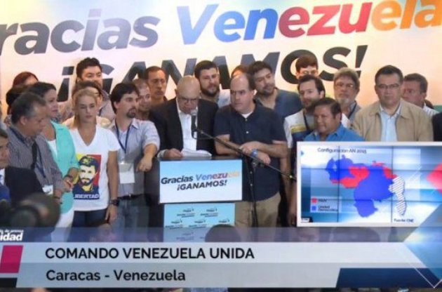 Президент країни Ніколас Мадуро визнав перемогу опозиції