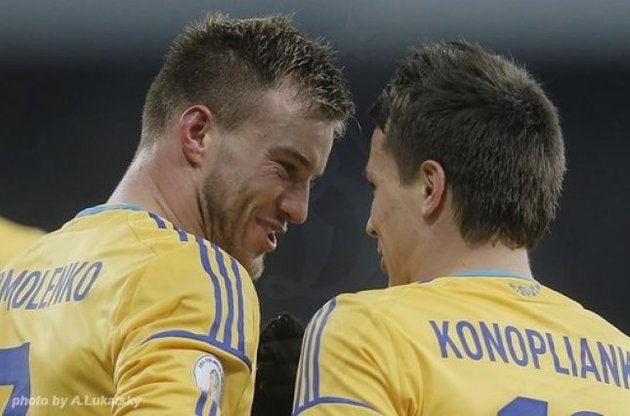 Лідери збірної України опинилися в числі кращих