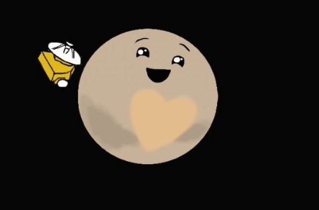 Гіф-зображення Плутона стало найбільш популярним постом року