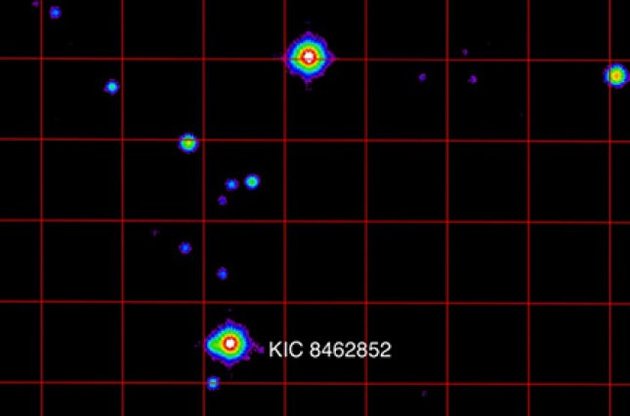 Комети не можуть пояснити "інопланетну" зміну світимості зірки KIC 8462852 – вчені