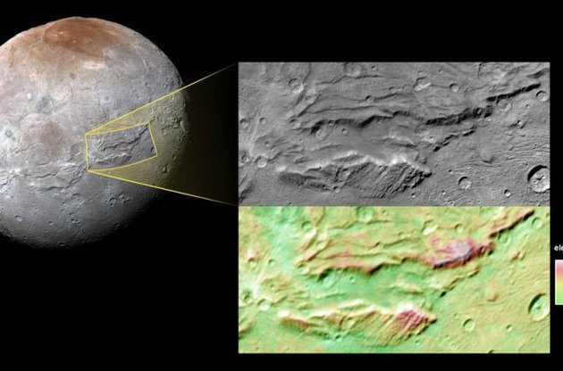 NASA припустило існування в минулому океану на супутнику Плутона