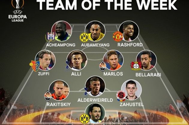 Символічна збірна тижня