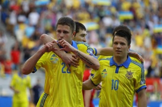 Українці проведуть два матчі в березні