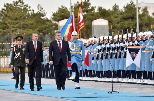 Украина — Турция: союз ситуативный,  а не стратегический