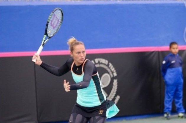 Рейтинги АТР и WTA: Бондаренко вернулась в топ-60, Стаховский потерял позиции