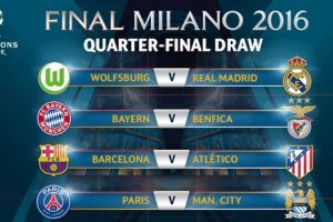 "Бавария", "Барселона", "Реал" и ПСЖ являются фаворитами на выход в полуфинал Лиги чемпионов