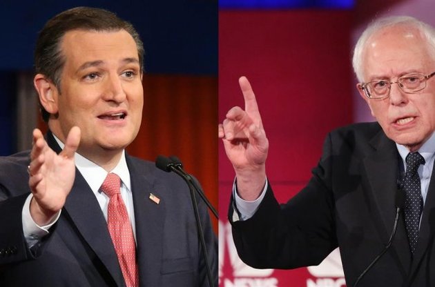 Круз набирає 51% голосів, Сандерс - 53%