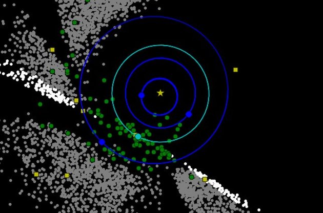 Виявлено вісім потенційно небезпечних об&#039;єктів