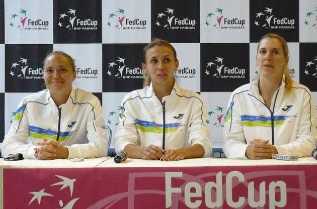 Українські тенісистки отримали суперника по Кубку Федерації