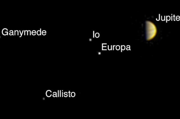 Зонд "Юнона" сделал фото Юпитера  и его спутников