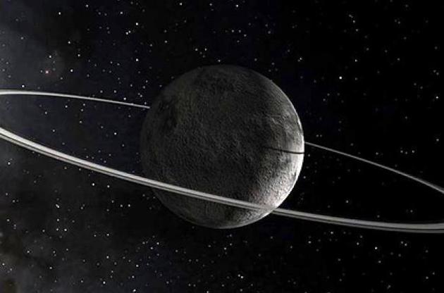 Кільця навколо кентаврів з&#039;явилися через вплив планет-гігантів