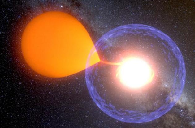 Вченим вдалося безпосередньо поспостерігати за вибухом зірки