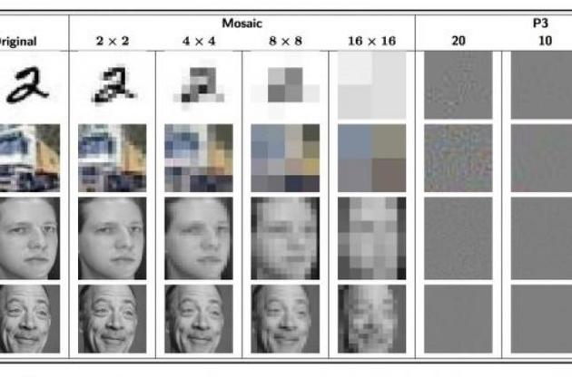 Вчені навчили нейронну мережу розпізнавати замазані на зображенні об'єкти і текст