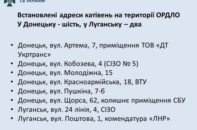 СБУ опубликовала адреса "тюрем для заложников" на территории ОРДЛО