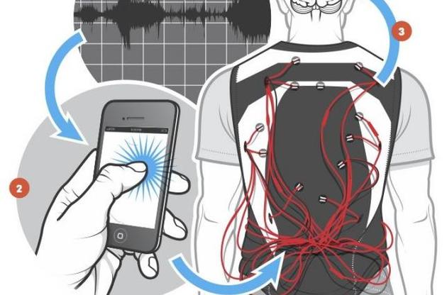 Устройство позволяет улавливать звуки кожей