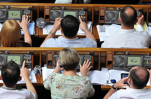 Прийняття постанови Радою загострить відносини з РФ