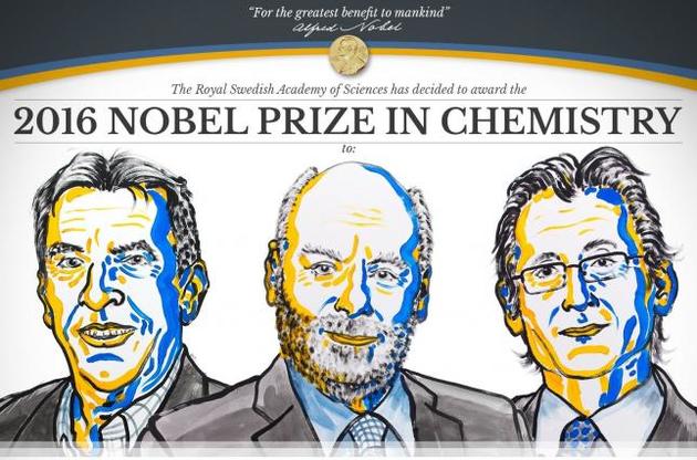 Нобелевскую премию по химии получат Жан-Пьер Совадж, сэр Фрейзер Штоддарт и Бернард Феринга