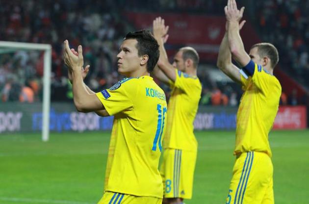 Букмекери вважають фаворитами українців