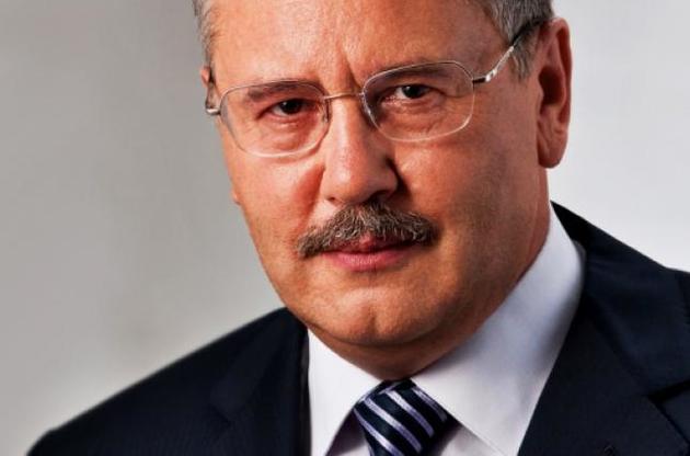 Гриценко: десятиліття миру послабили пильність Заходу