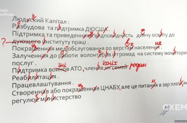 Під час електронного тестування Савченко дав 34 правильних відповіді на 40 питань за шість хвилин і чотири секунди