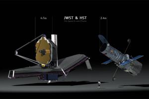 Астрономы предложили использовать космические телескопы для 3D-съемки Солнечной системы