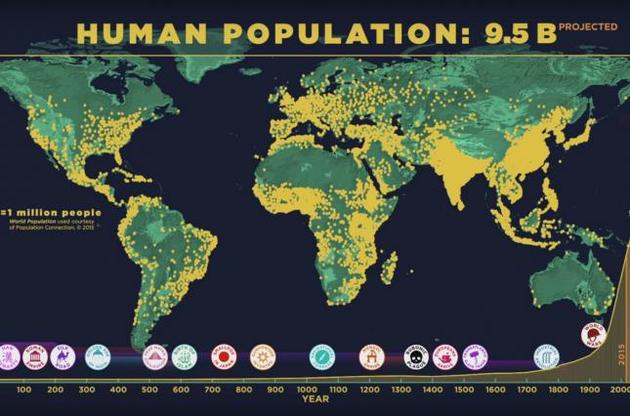 Ученые показали историю роста населения Земли в коротком видео