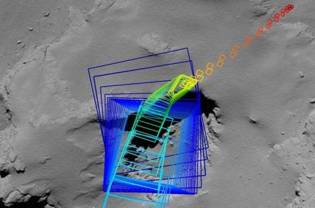 Ділянки поверхні комети, зняті &quot;Розеттою&quot;