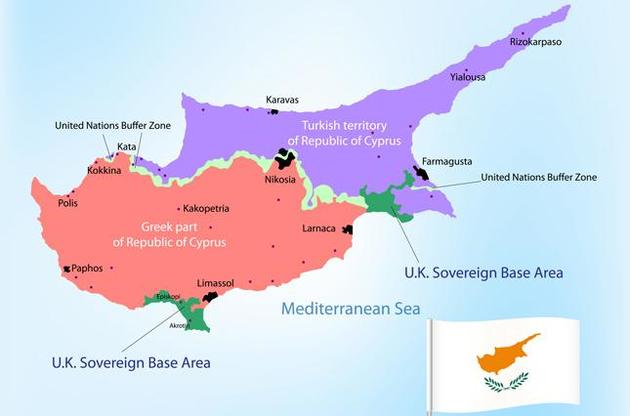 Федералізація по-кіпрськи