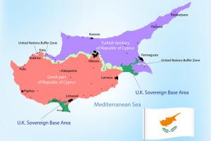 Федералізація по-кіпрськи