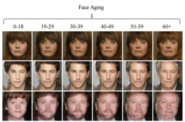 Ученые научили нейросеть омолаживать лица людей на фотографиях