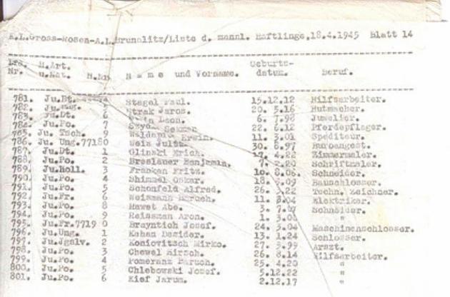 "Список Шиндлера" выставили на аукцион