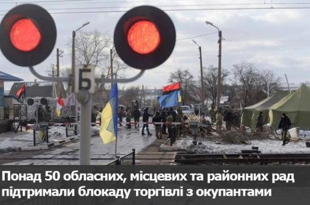У Чернівцях депутати терміново зібралися з питань блокади