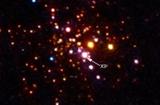 Обнаружена ближайшая к черной дыре звезда