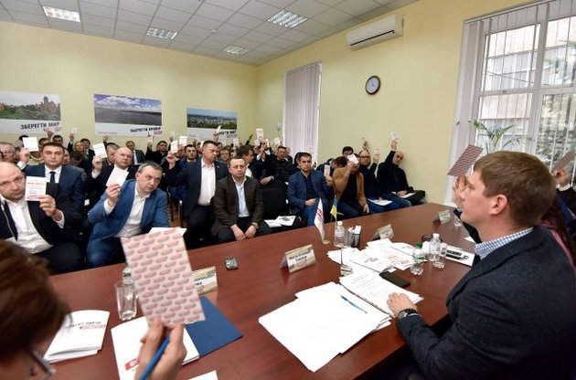 Партия "Блок Петра Порошенко "Солидарность" проведет съезд 17 марта