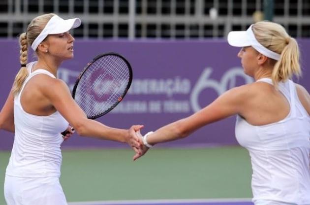 Сестри Кіченок здобули парний титул