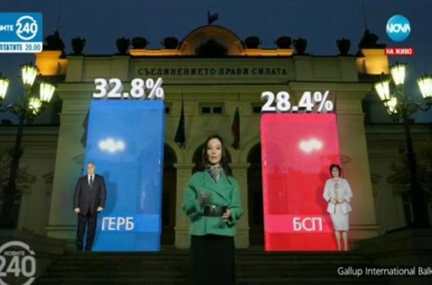 За партію &quot;Герб&quot; проголосувала третина болгарських виборців