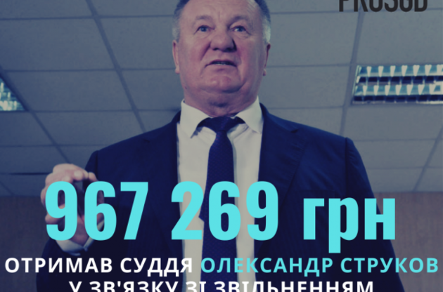 У квітні 2020-го ВРП відправила у відставку Олександра Струкова