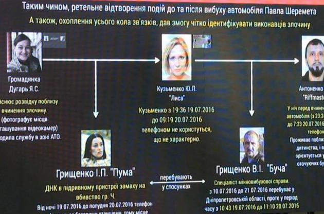 Нові фігуранти вбивства Шеремета: слідство змінило підозру Кузьменко, Антоненку і  Дугар