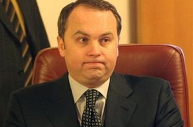 Нестор Шуфрич