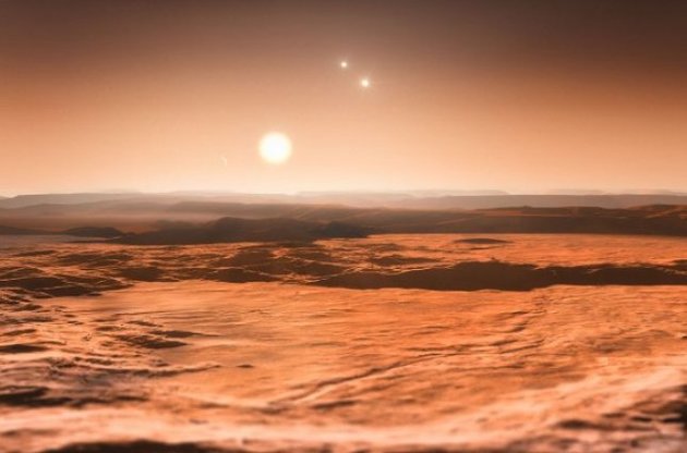 Астрономи знайшли систему з трьома потенційно населеними планетами