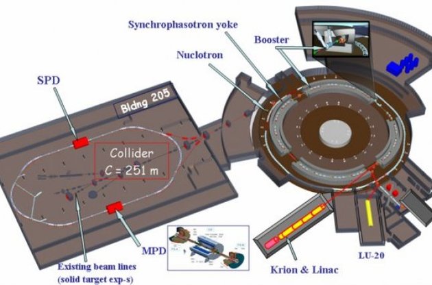Україна має намір брати участь у створенні колайдера NICA