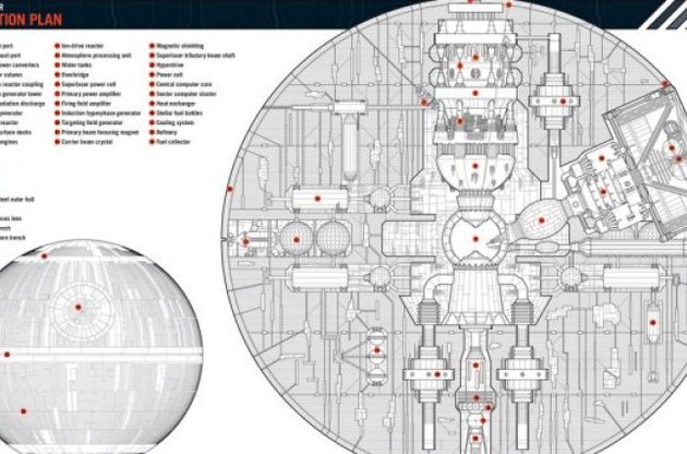 У Британії опублікували креслення "Зірки смерті" з фільму "Зоряні війни"