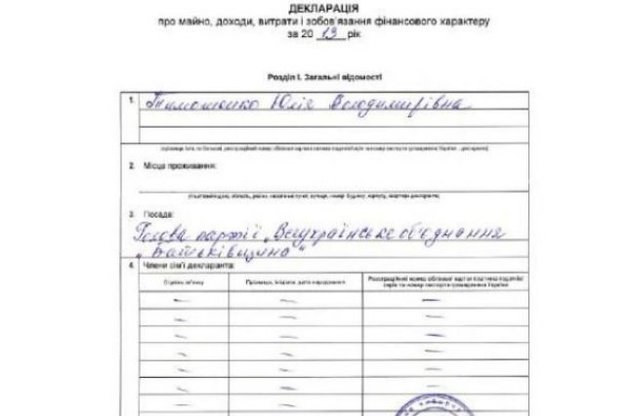 Декларація Тимошенко: гола зарплатня і маленька квартира