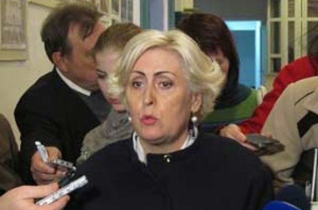 Нелю Штепу арештовано на два місяці