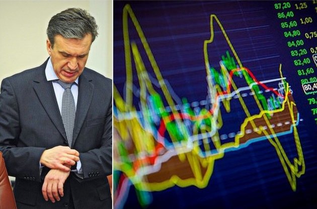 Відставка Шеремети обвалила ринок акцій України