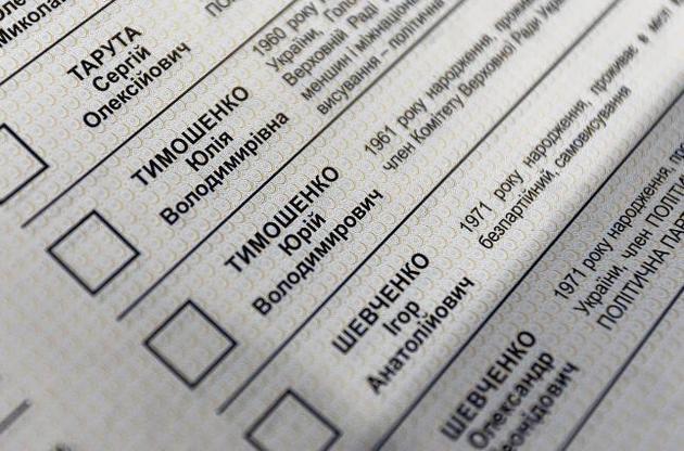 Кроме Ляшко еще четыре политика показали свои бюллетени после голосования  – МВД
